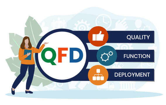Quality Function Deployment Banner